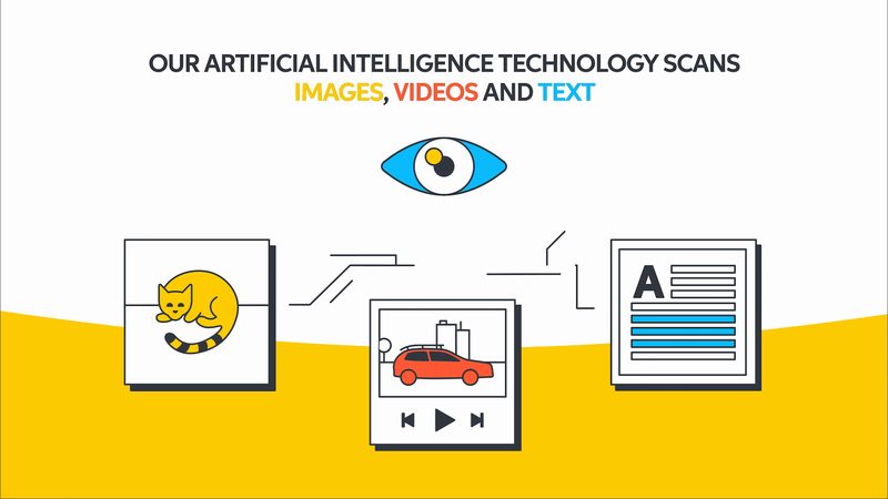 A frame from the reel: on a white background, the words Our artificial intelligence technology scans images, videos and text above line drawings of an eye, a cat photo, a video player and a page of text.